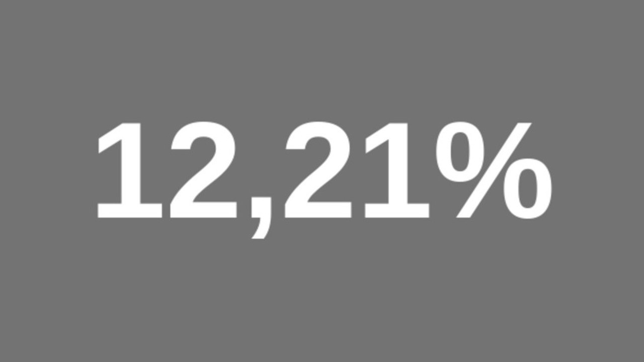 12,21% виборців проголосували на Буковині станом на 12:00