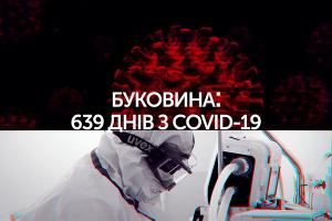 «Буковина: 639 днів з Covid-19» – спецефір чернівецьких медіа